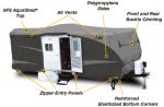 adco caravan cover features