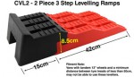 CVL2 tandem axle levelling ramps size